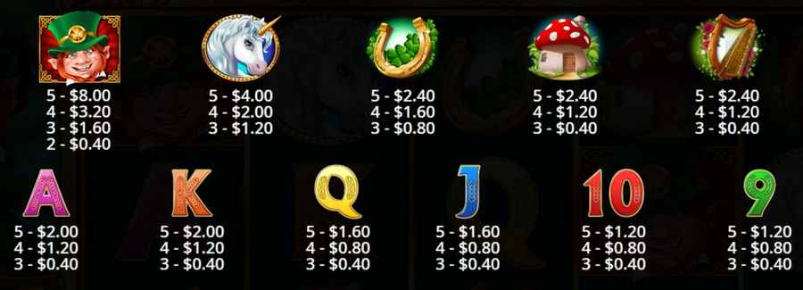 Gold Party symbols